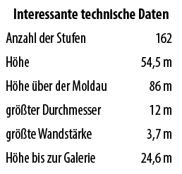 Interessante technische Daten,Anzahl der Stufen,162,H he,54,5 m,H he ber der Moldau,86 m ,gr  ter Durchmesser,12 m,g...