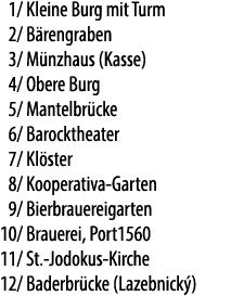 01/ Kleine Burg mit Turm 02/ B rengraben 03/ M nzhaus (Kasse) 04/ Obere Burg 05/ Mantelbr cke 06/ Barocktheater 07/ K...